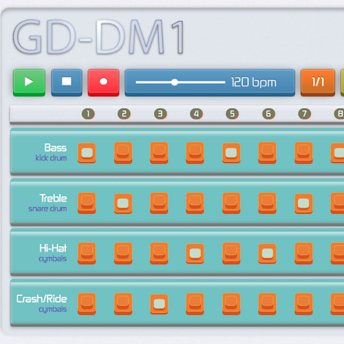 GD-DM1